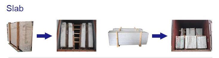 slab package